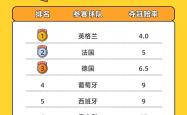雷速体育网页版-无惧强手！欧洲杯预选赛黑马突围创佳绩的简单介绍