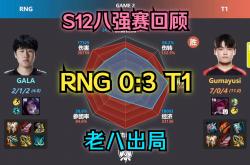 雷速体育比分官网直播-关于RNG翻盘C9，Elk线上压制力十足强强对话淘汰赛，锁定晋级资格的信息