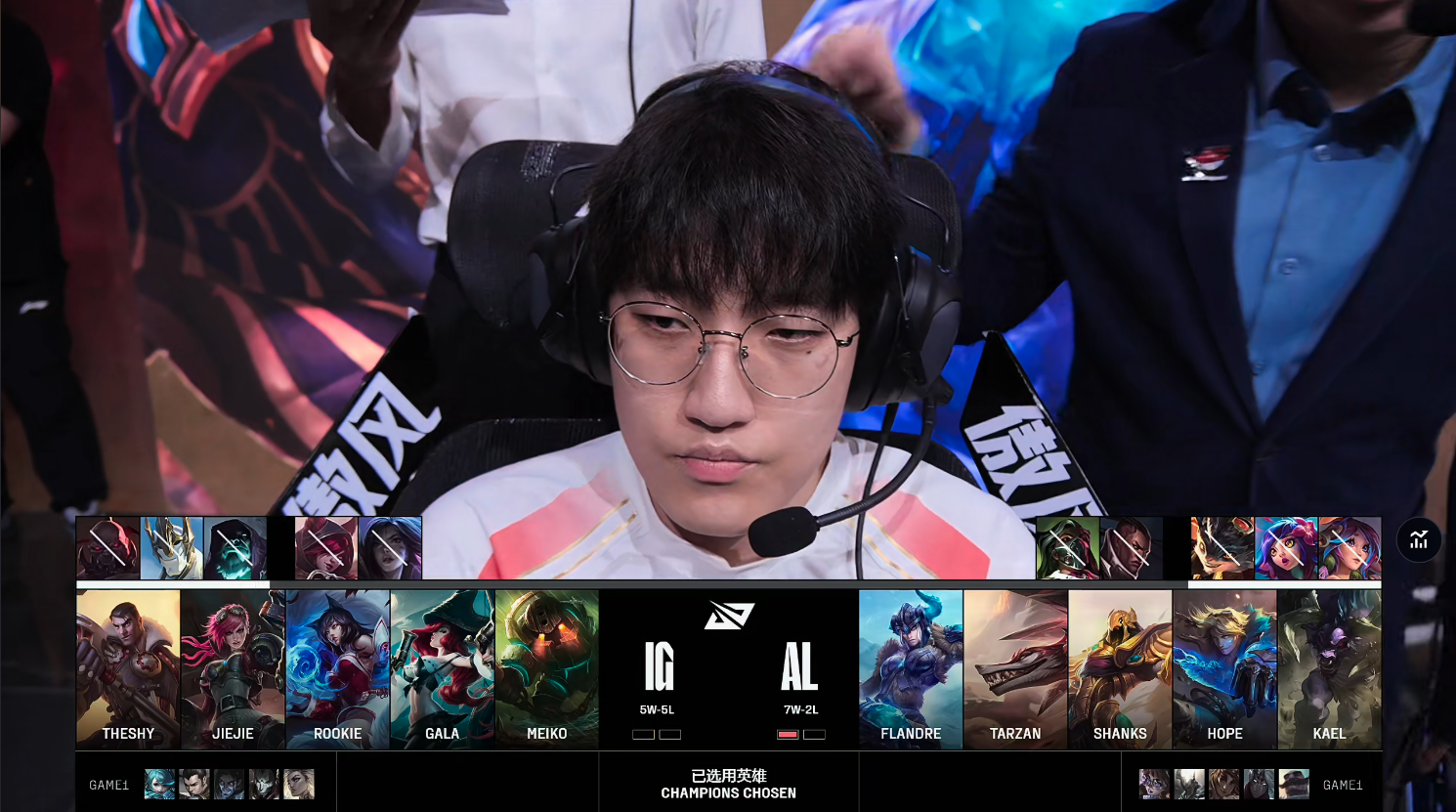 G2完胜IG,Flandre惊艳世界的简单介绍 G2完胜IG,Flandre惊艳世界的简单介绍